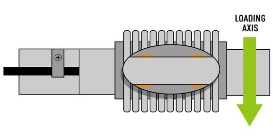 bellows load cell