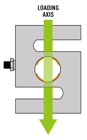 S type load cell